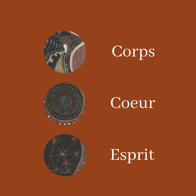 Photo numéro 3 de la galerie de Caroline Maisonneuve : Masseur bien-être à Crest. Prendre RDV