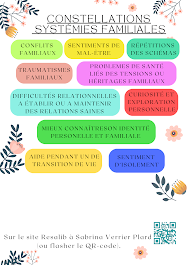 Photo numéro 4 de la galerie de Sabrina Verrier Plard : Hypnothérapeute à Saint-Didier. Prendre RDV