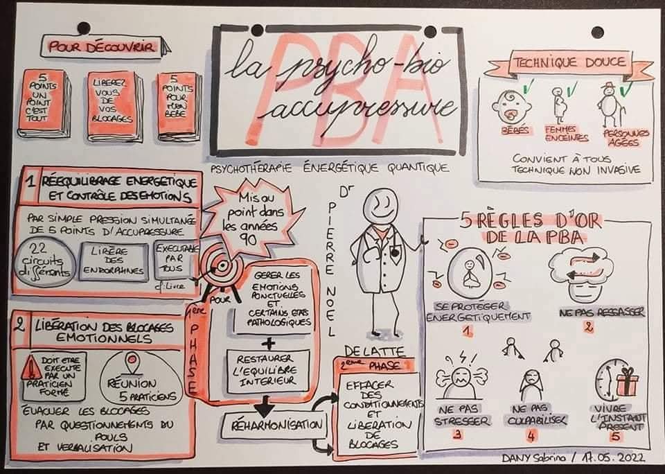 Photo numéro 3 de la galerie de Alexandra Alcaide Vidal : Énergétique Traditionnelle Chinoise à Solaize. Prendre RDV