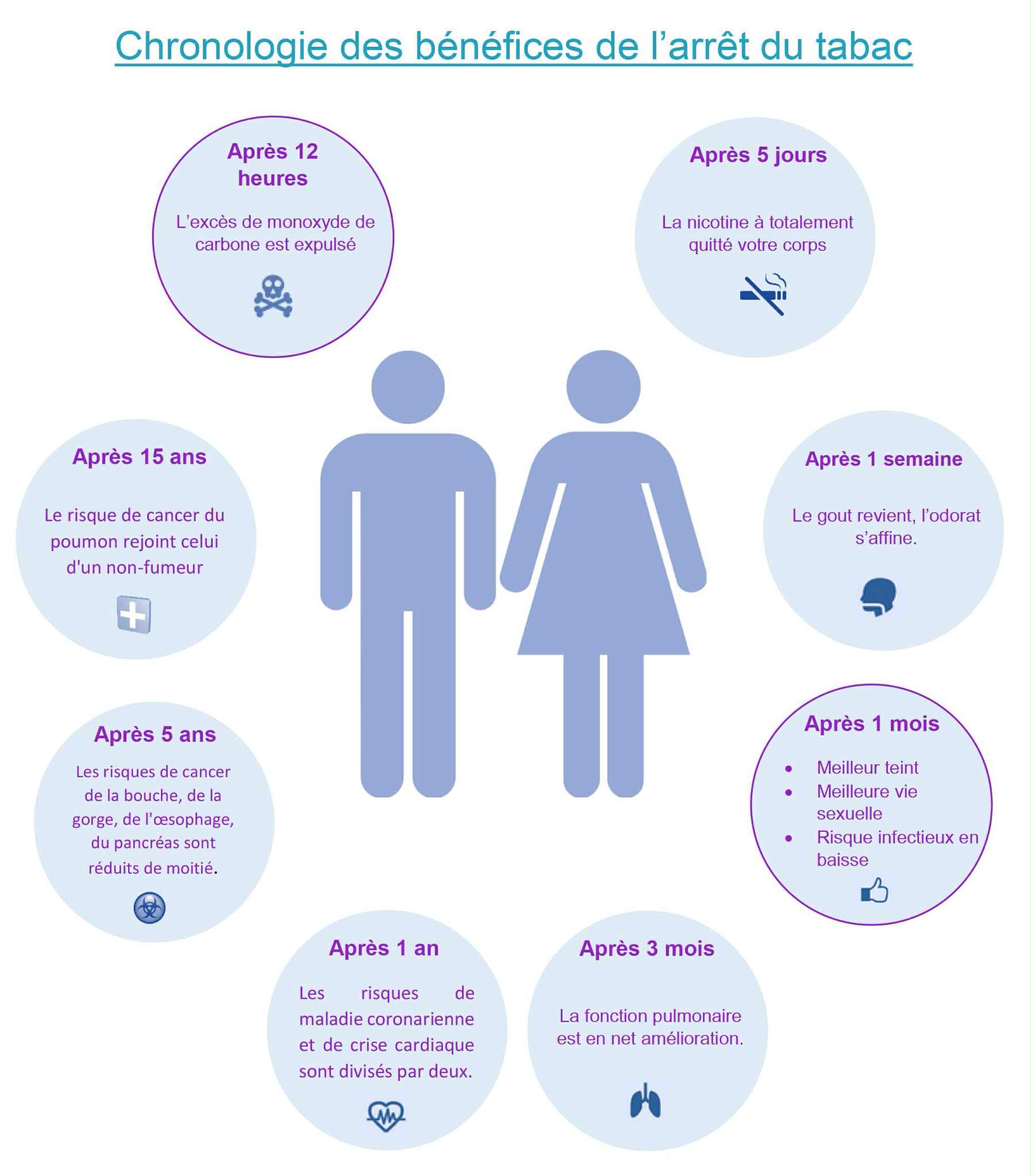 Photo numéro 14 de la galerie de Stephanie Valère Pruret : Praticien en EMDR à Paris 20. Prendre RDV