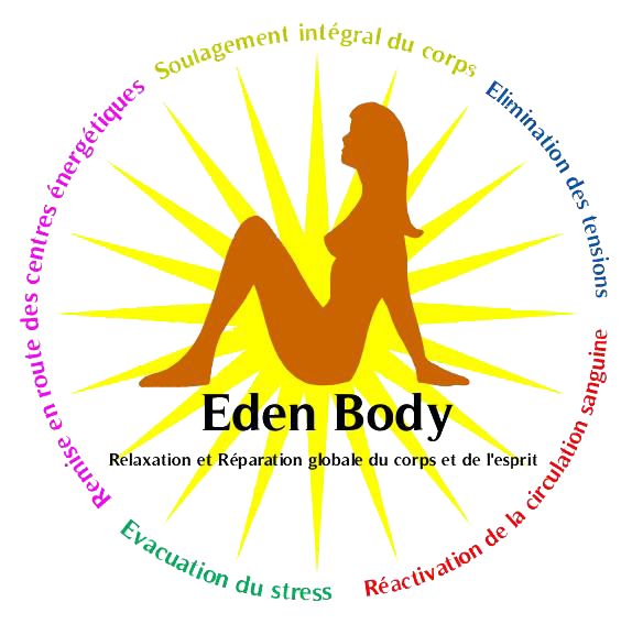 Photo numéro 3 de la galerie de Christophe Do Ngoc : Coach professionnel à Divonne-les-Bains. Prendre RDV