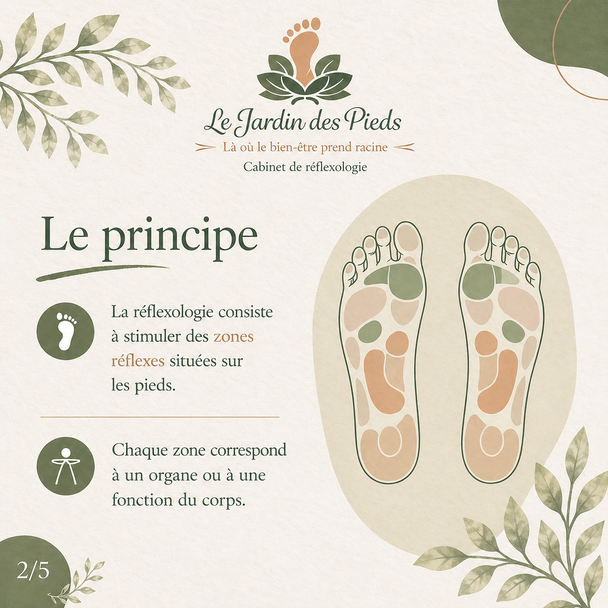 Photo numéro 6 de la galerie de Le Jardin Des Pieds Réflexologue : Réflexologue à Servon-sur-Vilaine. Prendre RDV