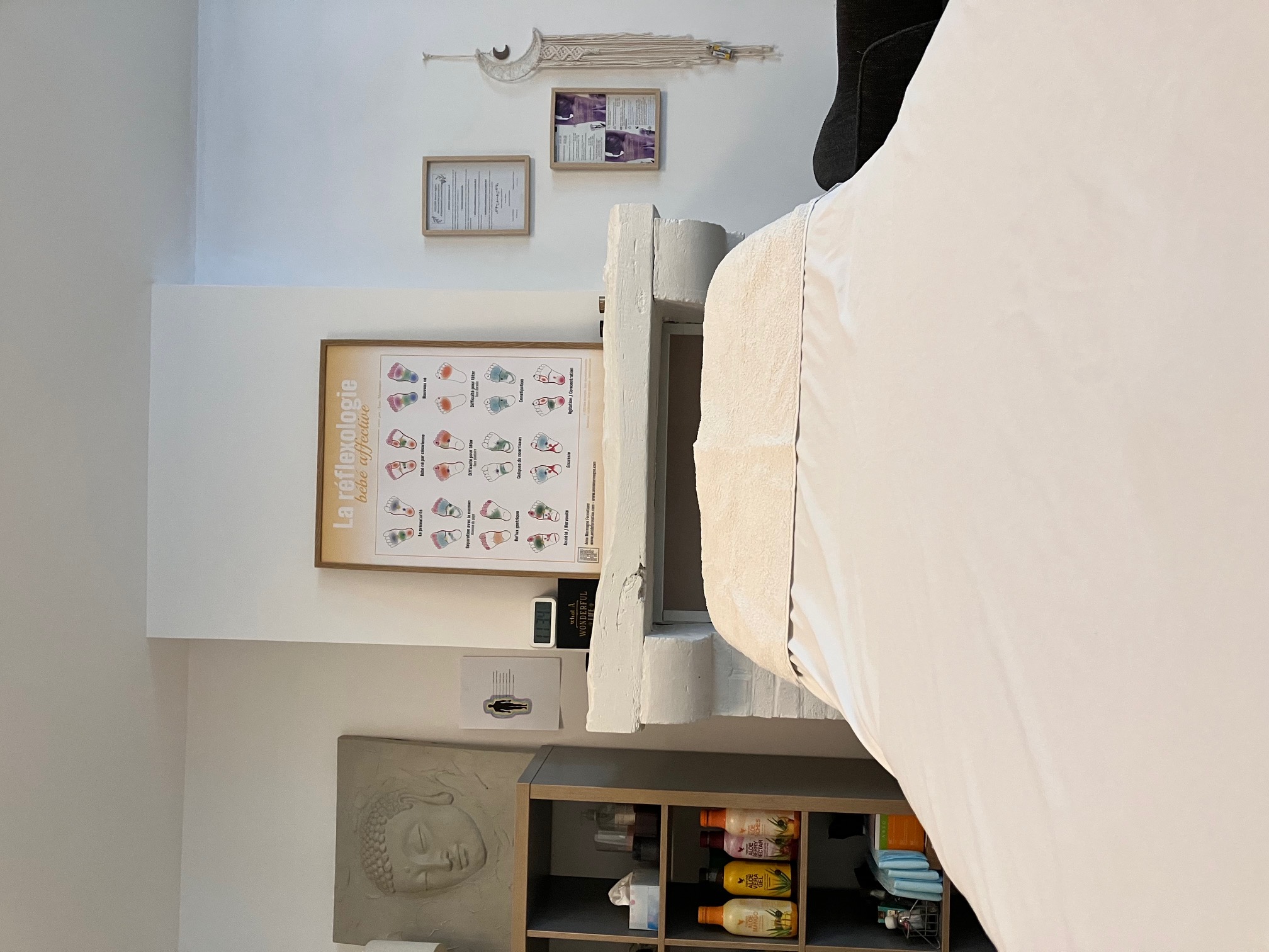 Photo numéro 8 de la galerie de Anne Sophie Leduc : Kinésiologue à Flines-lez-Raches. Prendre RDV