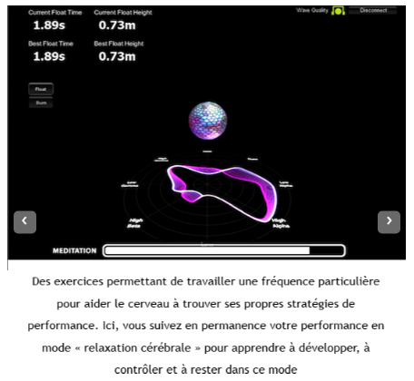 Photo numéro 2 de la galerie de Yolaine Du Gardin : Neurothérapeute à Lyon 4e Arrondissement. Prendre RDV