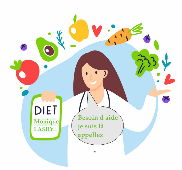Photo numéro 12 de la galerie de Monique Lasry : Diététicien Nutritionniste à Paris 15e Arrondissement. Prendre RDV